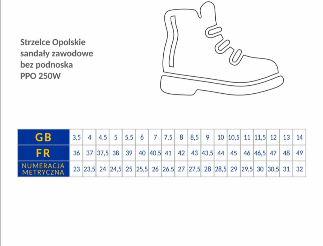 Sandały robocze buty PPO 250 W 01 damskie nowe r.39 stalkapy bhp