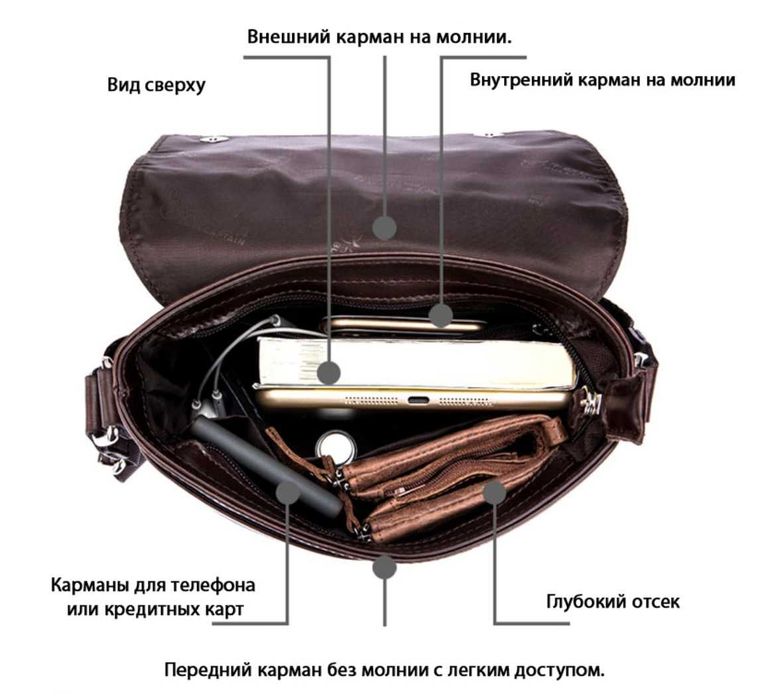 Сумка мужская кожаная через плечо, барсетка, мессенджер, коричневая