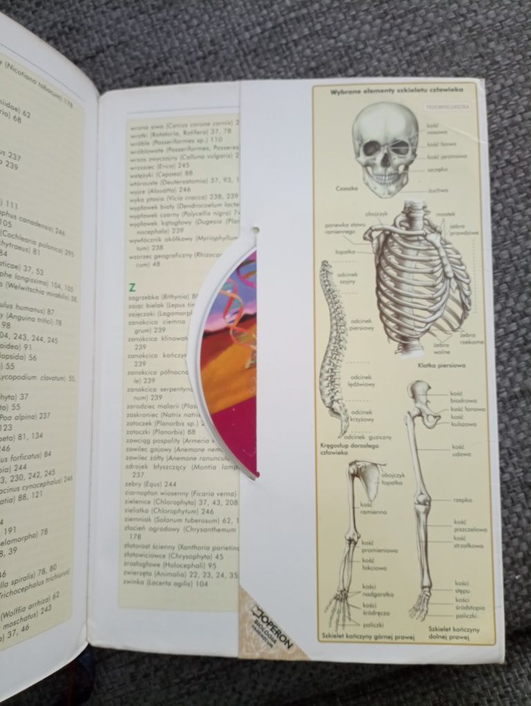 Vademecum z biologii z operonu 2006