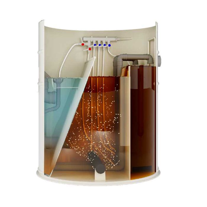 Przydomowa biologiczna oczyszczalnia ścieków 2-6 osób PN-EN 12566-3