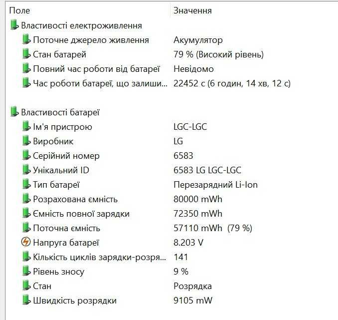 LG Gram 16Z90P-K.AAB6U1   i7  16/256gb  16дюйм. вага 1.2кг !