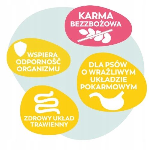 Koema karma mokra 90% mięsa, królik 400 g