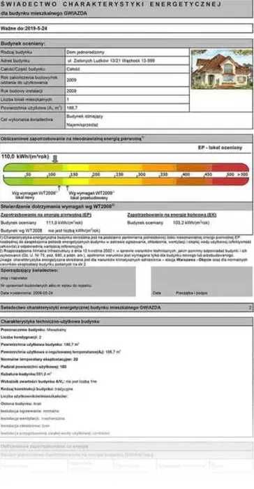 Świadectwo charakterystyki energetycznej, certyfikat energetyczny