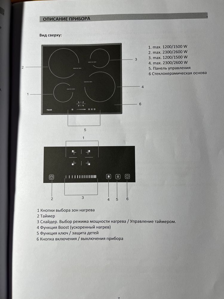 Продам Новую Индукционную варочную панель FHI 19-44VTC Lux