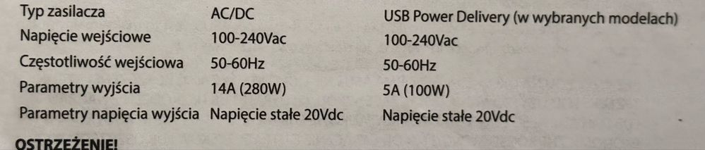 Pilne sprzedam Gamingowy Laptop ASUS ROG Strix G17