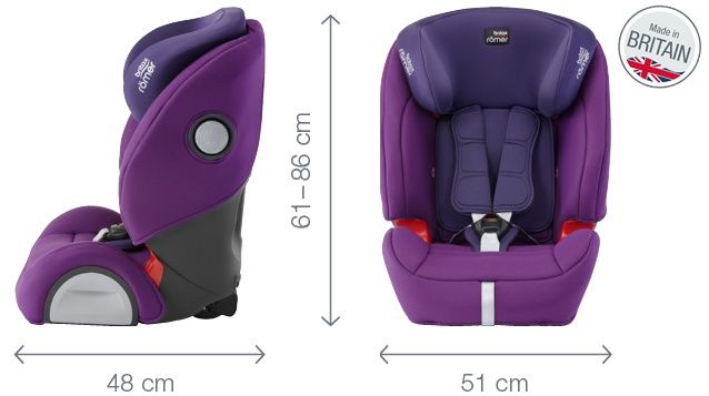 Автокрісло BRITAX ROMER Evolva 1-2-3 SL SICT