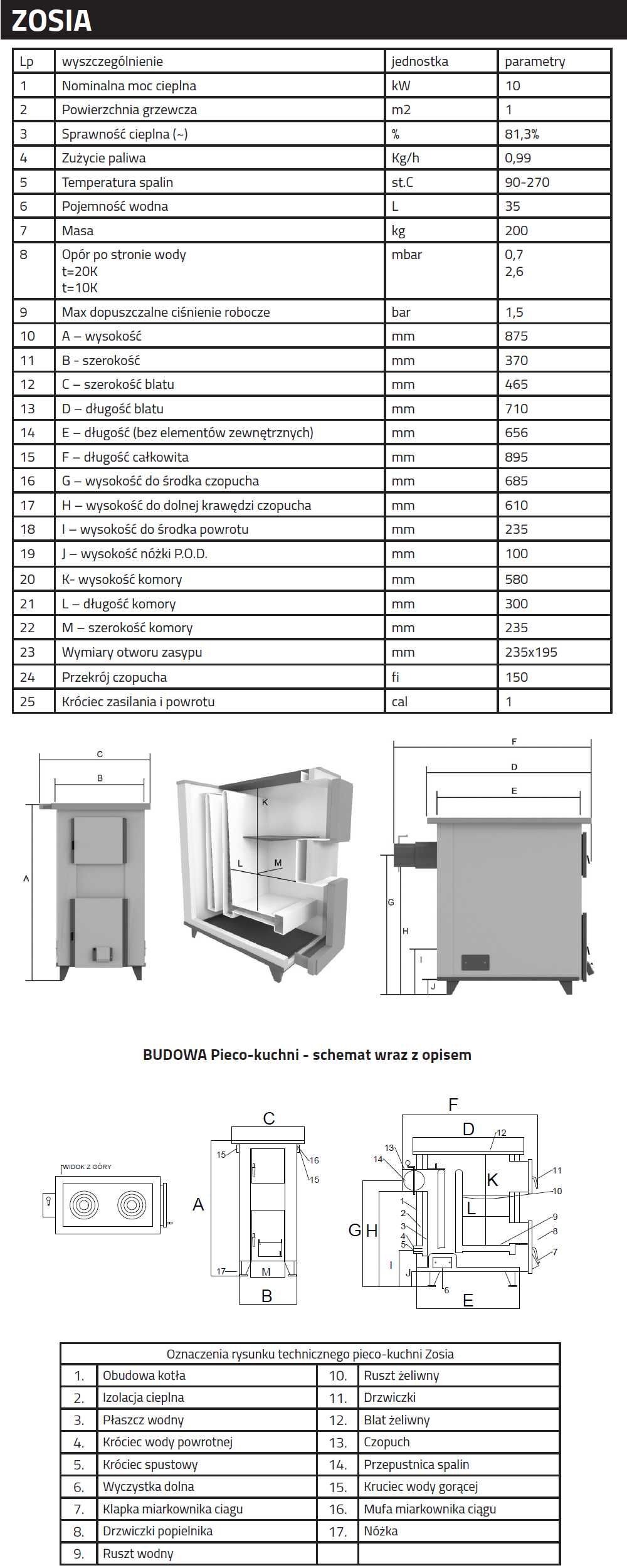 Piecokuchnia Zosia 10 kW - miejscowy ogrzewacz pomieszczeń - koza