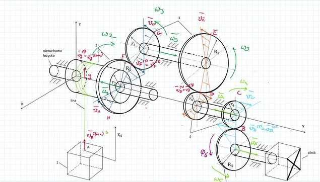 Zadania Projekty Korepetycje Egzaminy Mechanika Wytrzymałość PKM CAD