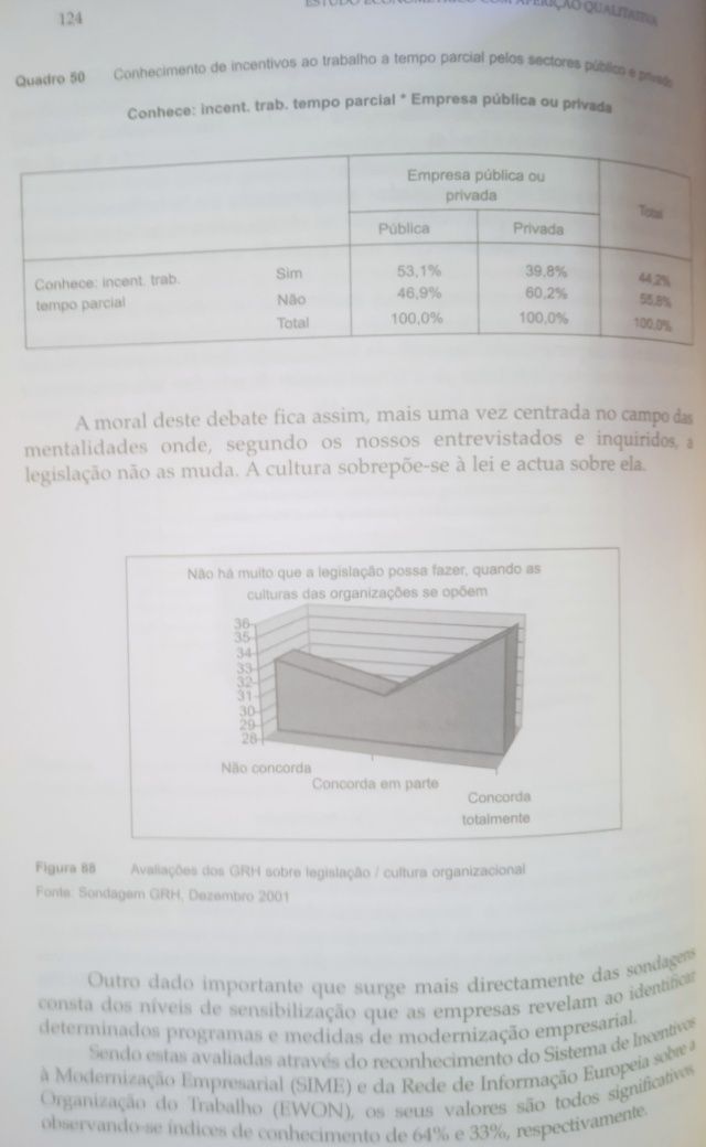 Avaliação do impacto da Estratégia Europeia para o Emprego em Portugal