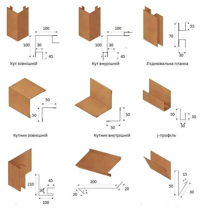 Покрівельні роботи, монтаж даху, все для даху, металочерепиця