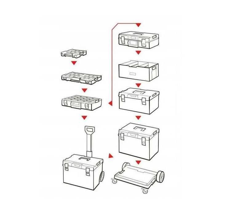 Qbrick system One cart Profi set 2 zestaw skrzynek narzędziowych Wro