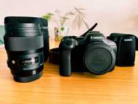 Canon EOS R6 MARK II + SIGMA A 35 mm