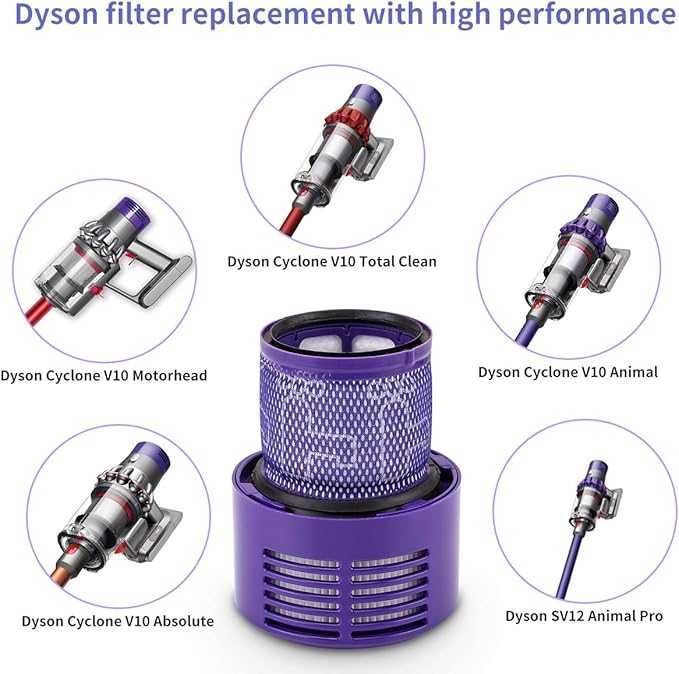 Morpilot 3 szt. Zamienne filtry zmywalne, kompatybilne z Dyson V10