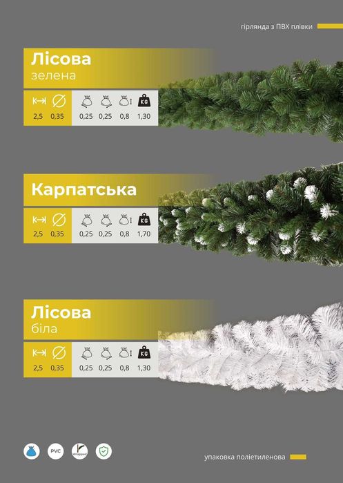 ЯЛИНКА штучна, гірлянди, віночки