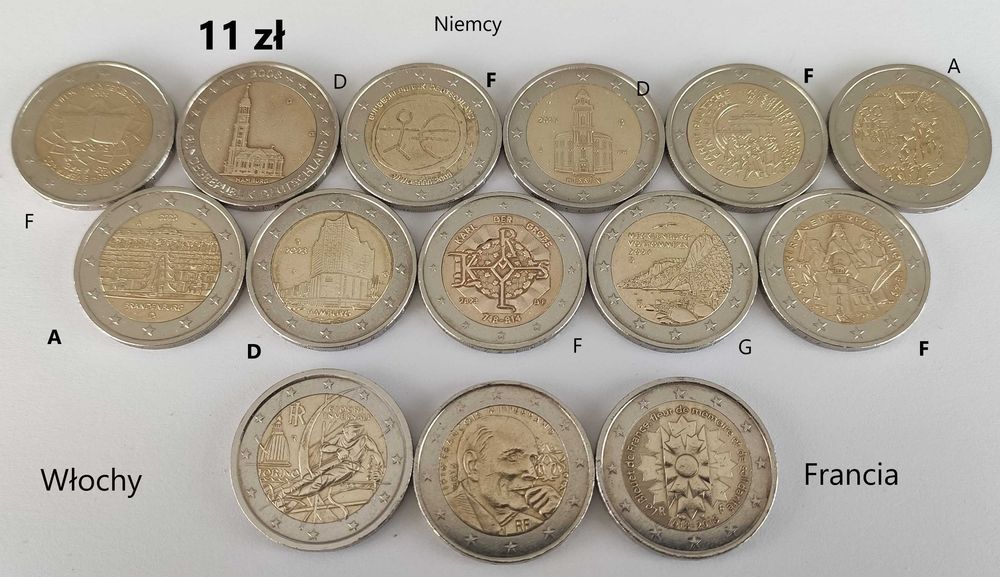 Wyprzedaż monet 2 euro