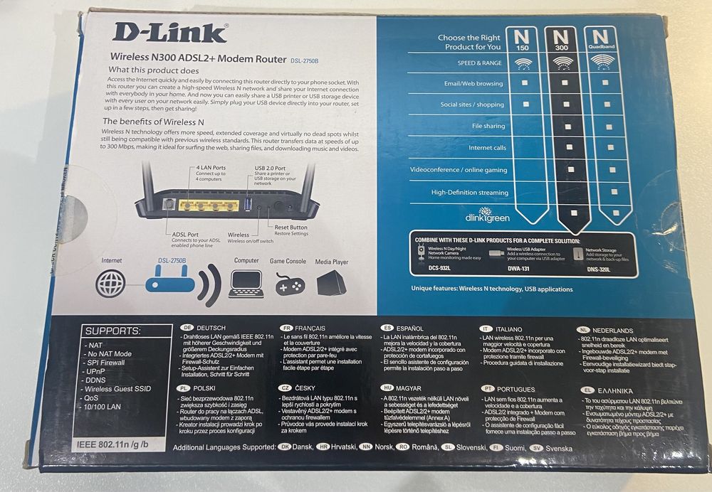Wi-Fi роутер D-link dsl 2750b