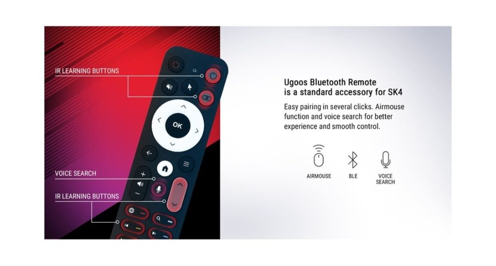 sk4 UGOOS 4/64gb Android 14 TVbox ТВбокс НОВЫЙ!!!