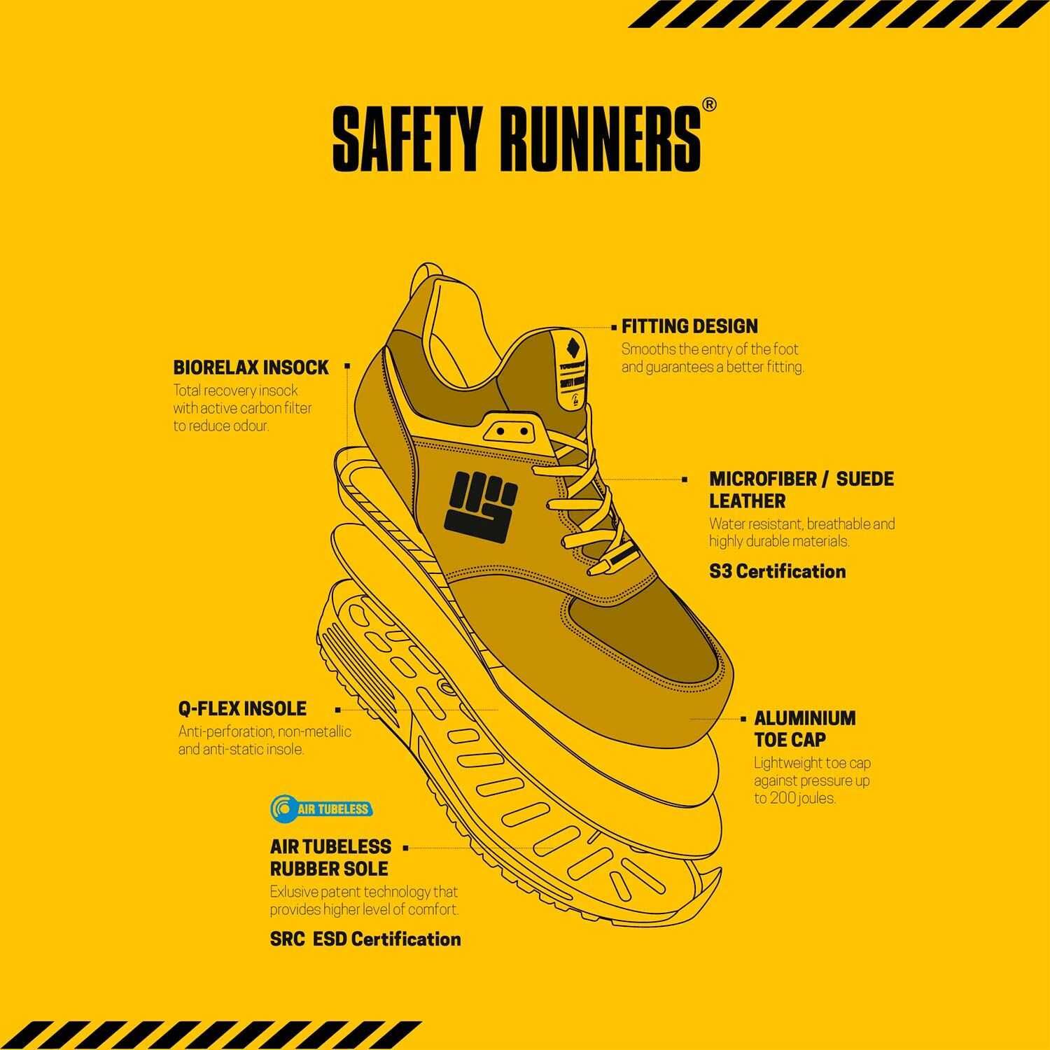 Sapato de segurança - Safety Runners URBAN da TOWORKFOR (Novos)