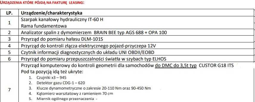 Linia diagnostyczna VTEQ italcom mało używana Stacja Kontroli Pojazdów