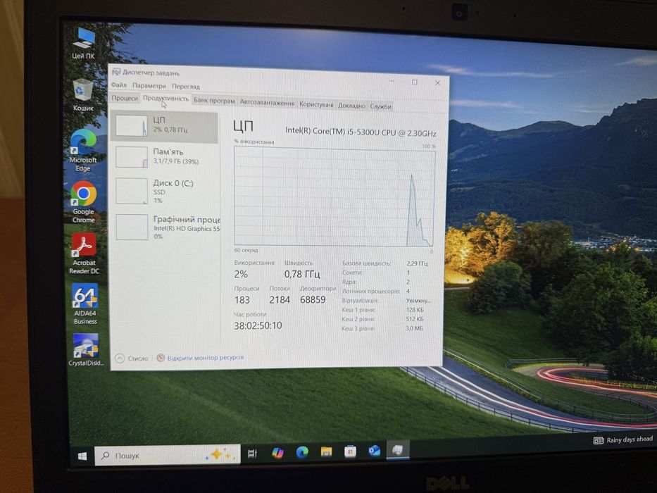 Ноутбук dell 5550 i5 5gen fullhd ips