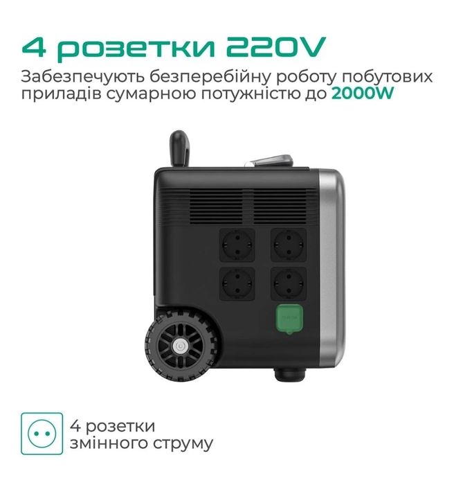 Зарядна станція Zendure Superbase Pro 1500