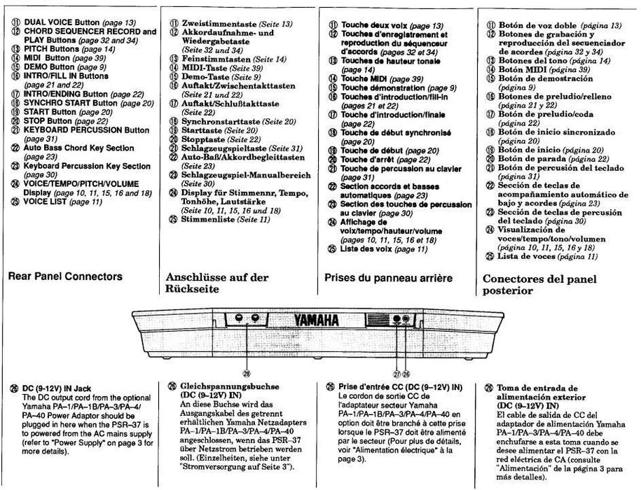 Icónico Teclado Yamaha PSR-37 MIDI DASSystem, como novo