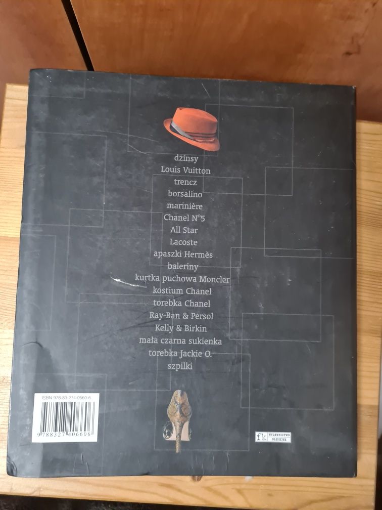 Ikony mody -  20 ikon, które zmieniły oblicze mody