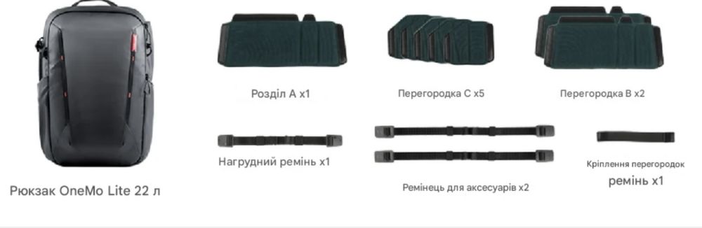 PGYTECH OneMo Lite Р-СВ-115 22л рюкзак для камери,фотообладнання відео