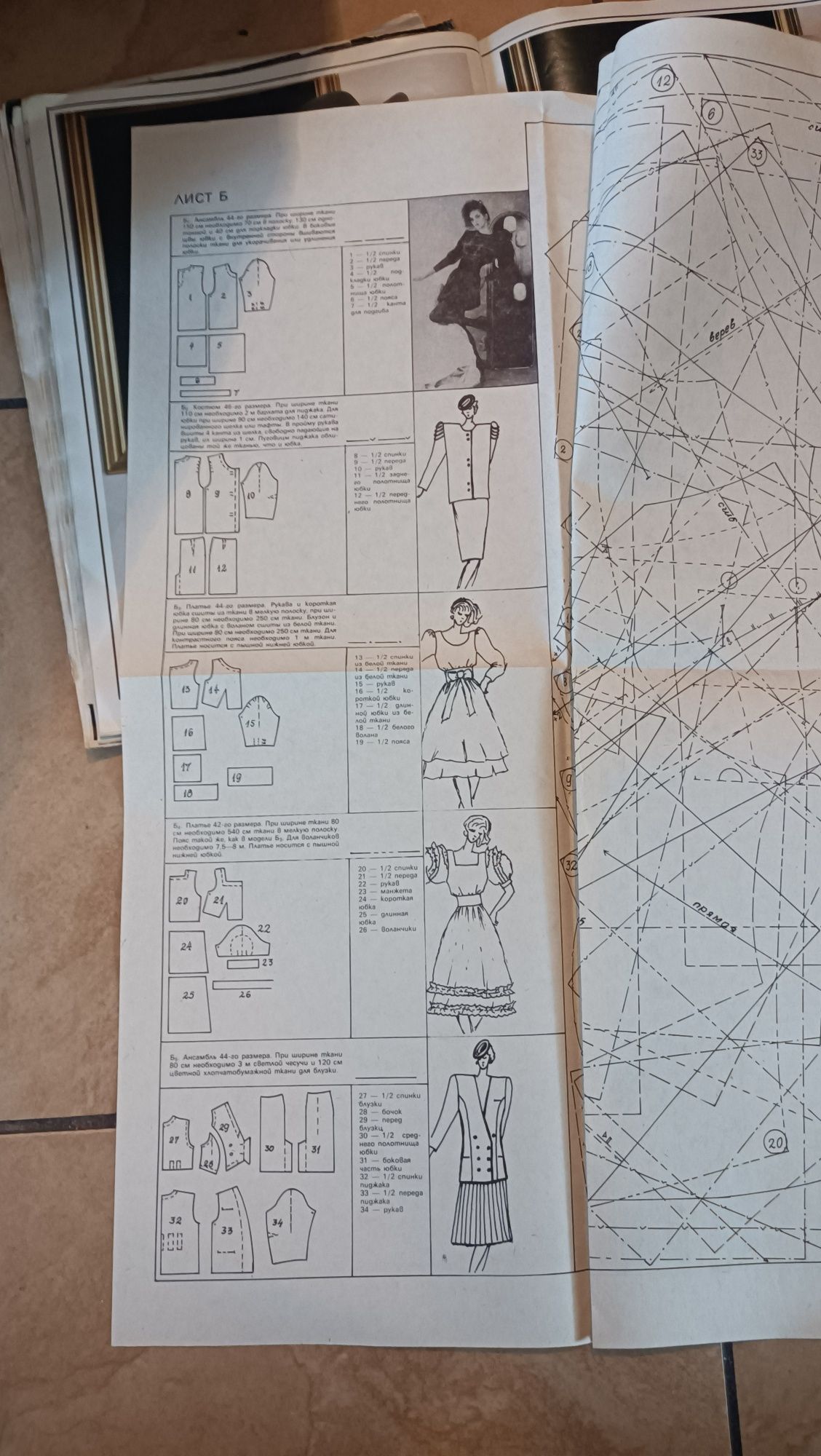 Moda vintage z czasów PRL-u