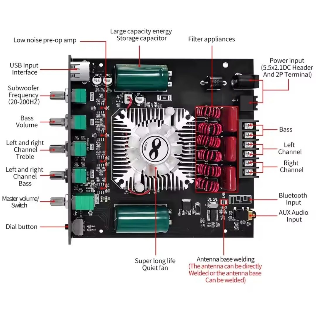 Підсилювач усилитель УНЧ Bluetooth ZK-HT21 та ZK-MT21