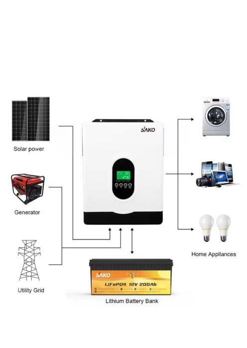 Автономный солнечный инвертор SAKO 3kW кВт 24V E-Sun 3KVA