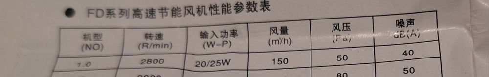 Ventoinha silenciosa