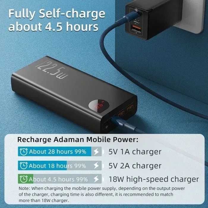 Power Bank Baseus Adaman 20000mAh 22.5Вт | Quick Charge