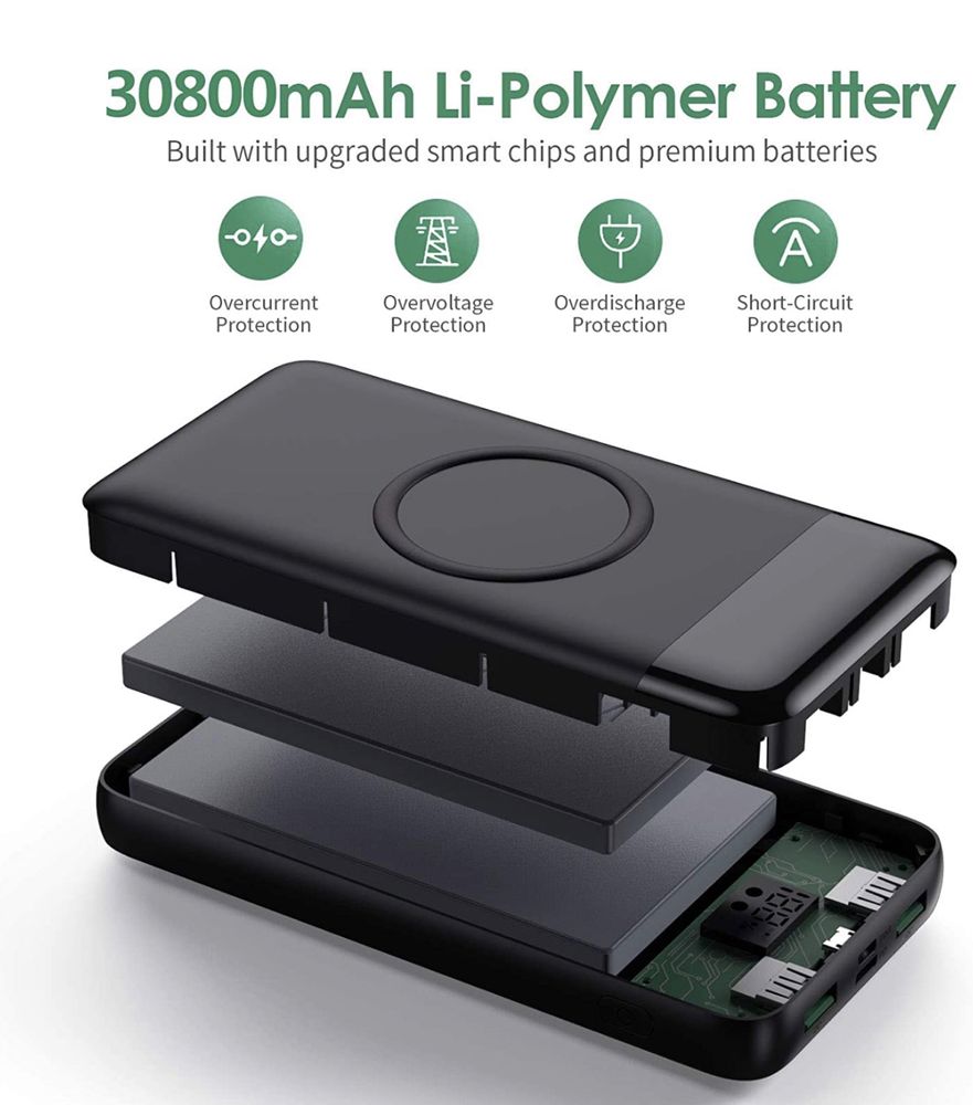 Павер банк Portable Charger 30,800mAh 15W Wireless Charging