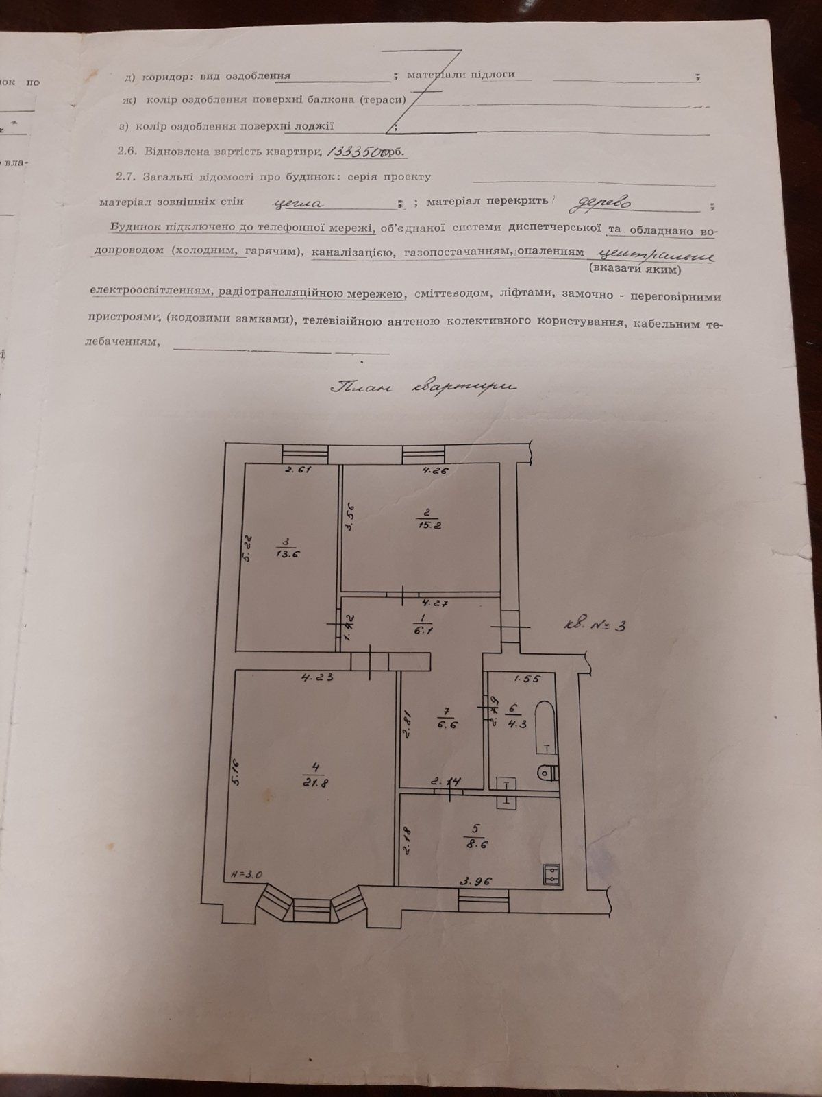 Продам квартиру центр.