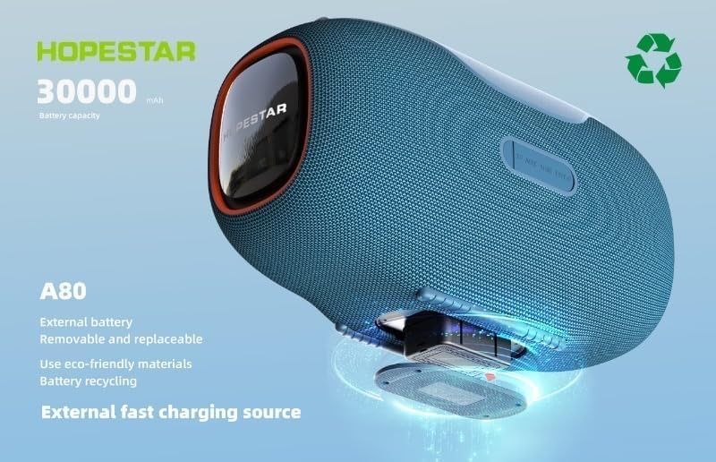 Портативна колонка Bluetooth Hopestar A80 350W