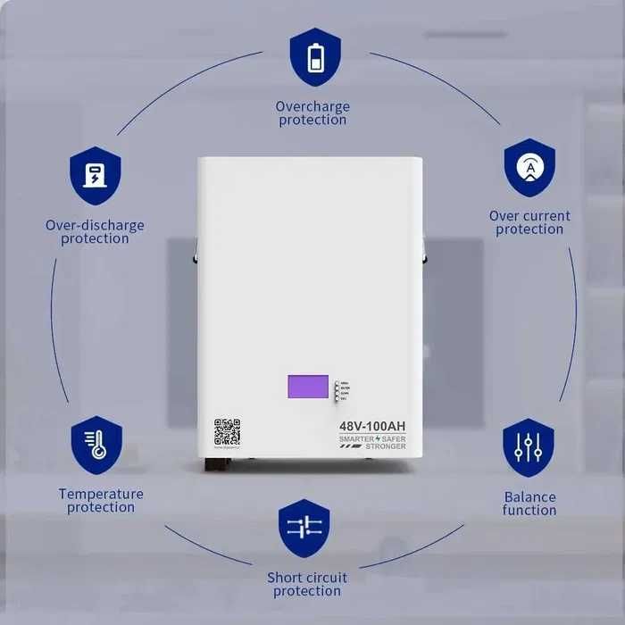 Аккумулятор Dipower Wall Mounted 48V/100AH, 4800W*h (б/в)