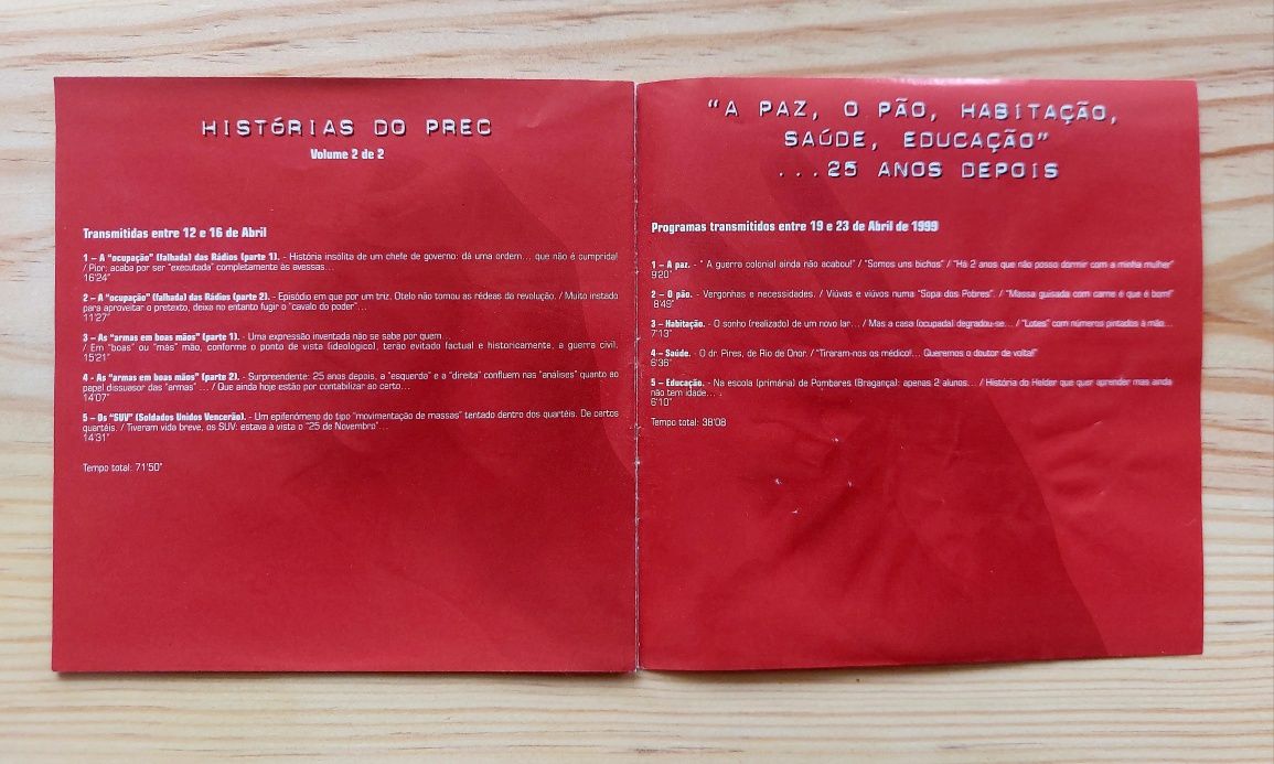 25 Abril 6 CDs documento histórico