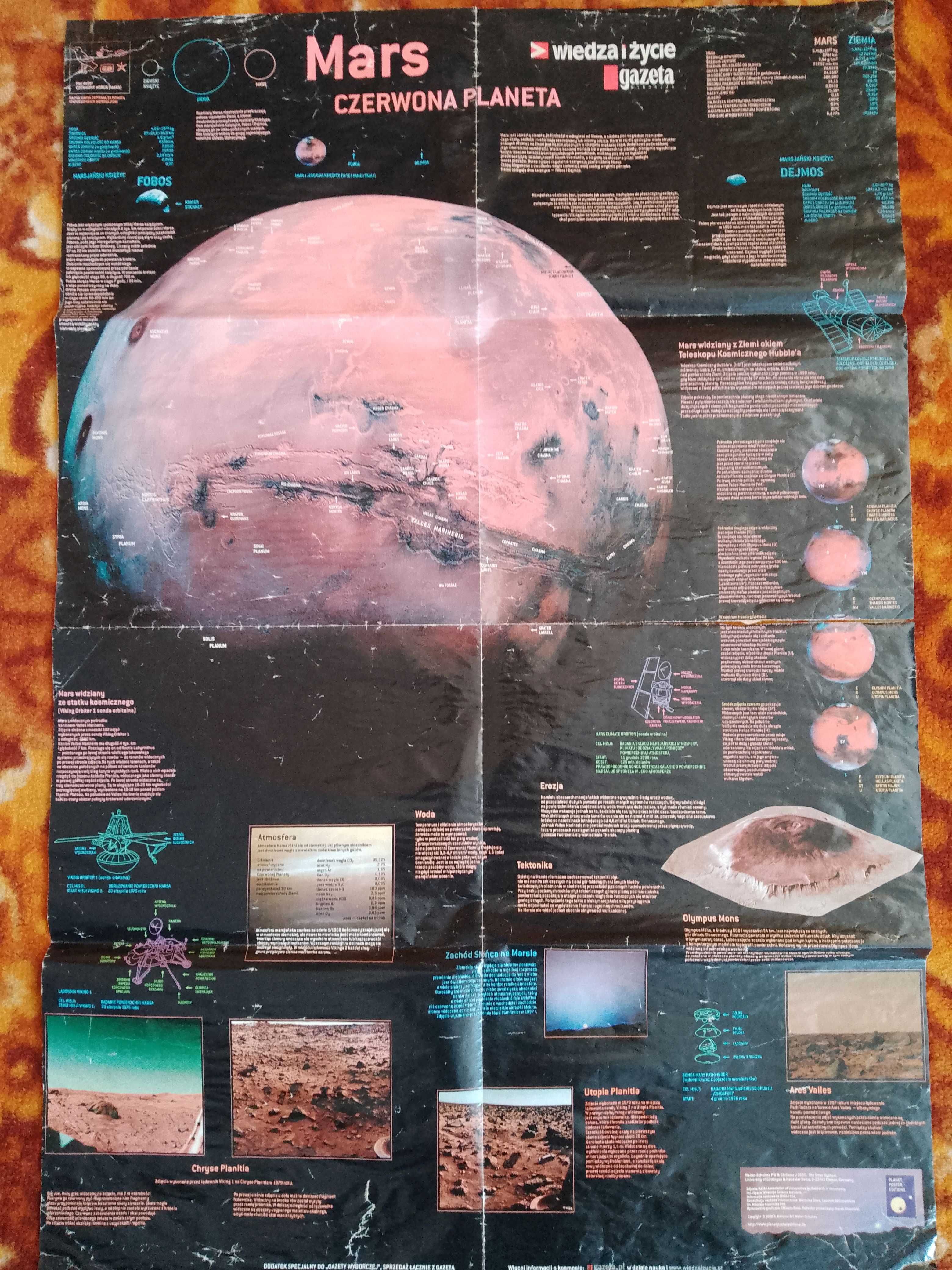 Mars czerwona planeta Mapa 82x55 cm