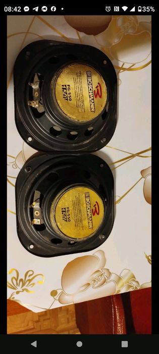 Динамики ціна за два