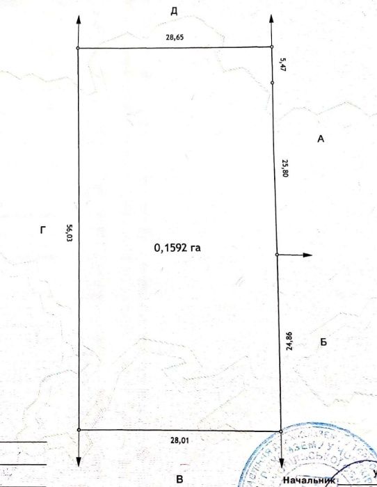 Продам будинок з зем.ділянкою