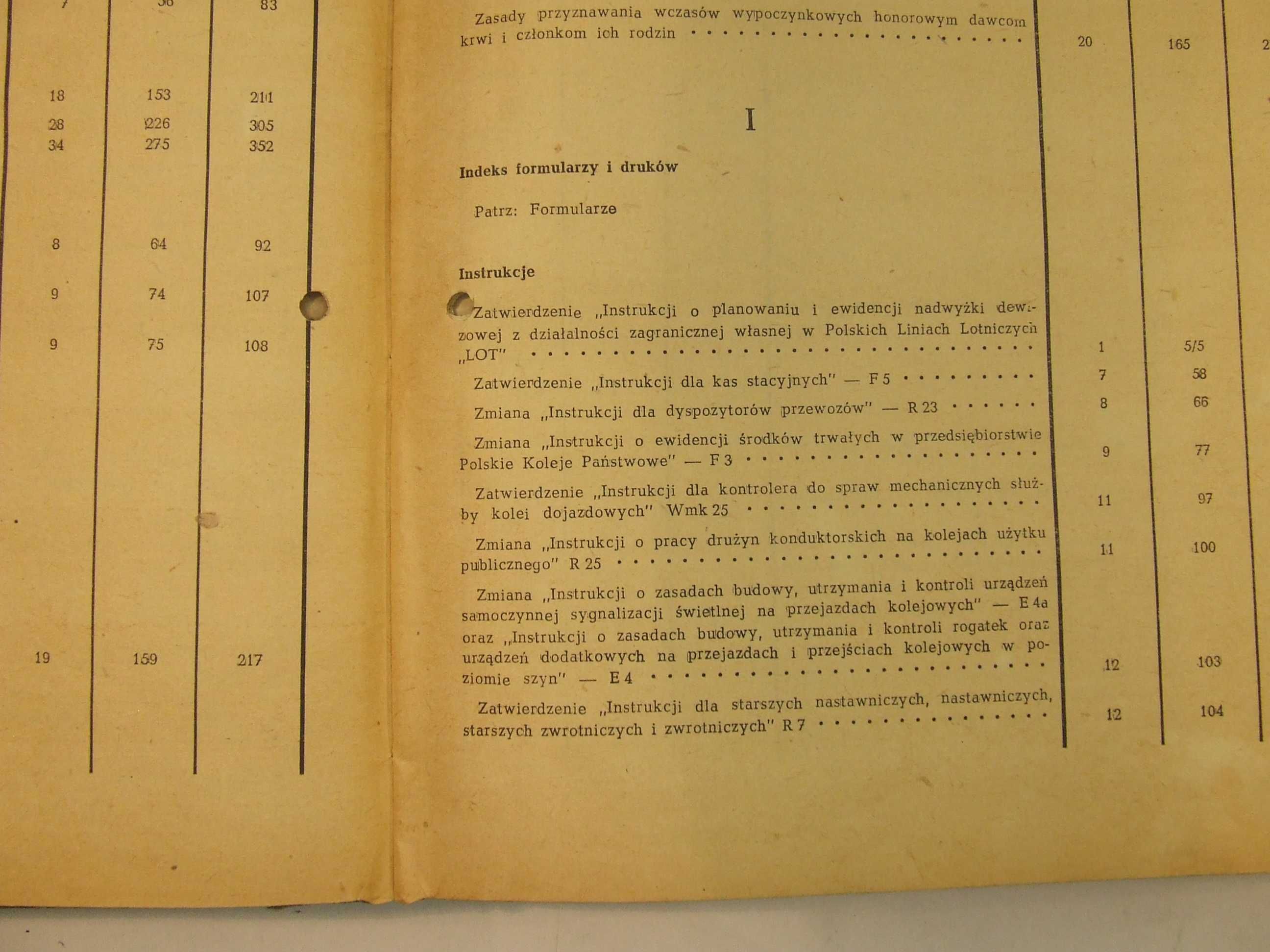 Dziennik urzędowy ministerstwa komunikacji 1974 r PKP Kolej