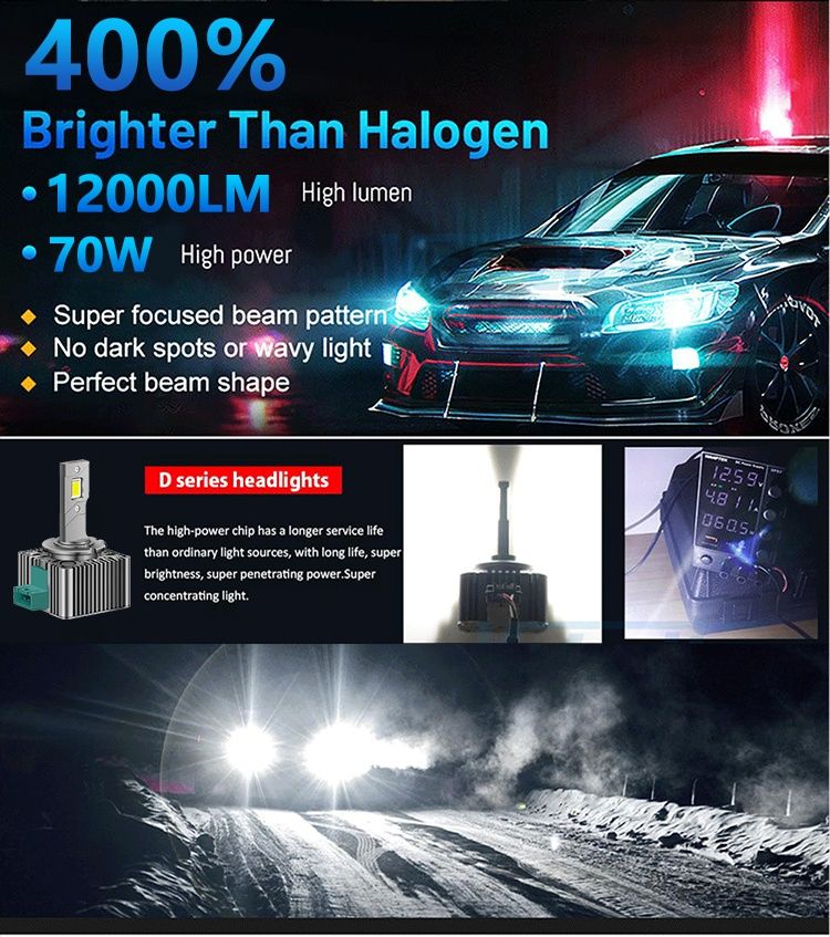 Żarówki reflektora LED zamiast xenonu D1S/D2S/D3S/D4S/D5S/D8S