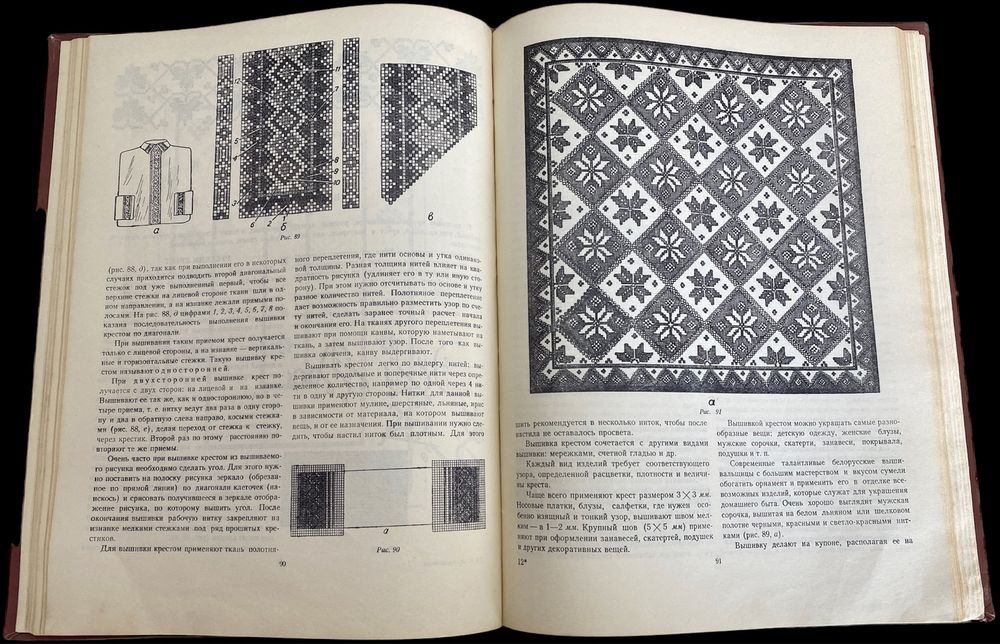 Вишивка вишиванка Художественное вышивание 1959