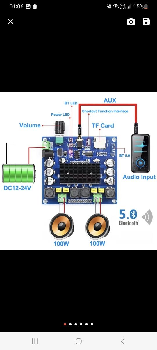 Bluetooth 5.0 100W+100W TPA3116 усилитель +блок питания
Amp HiFi Sound