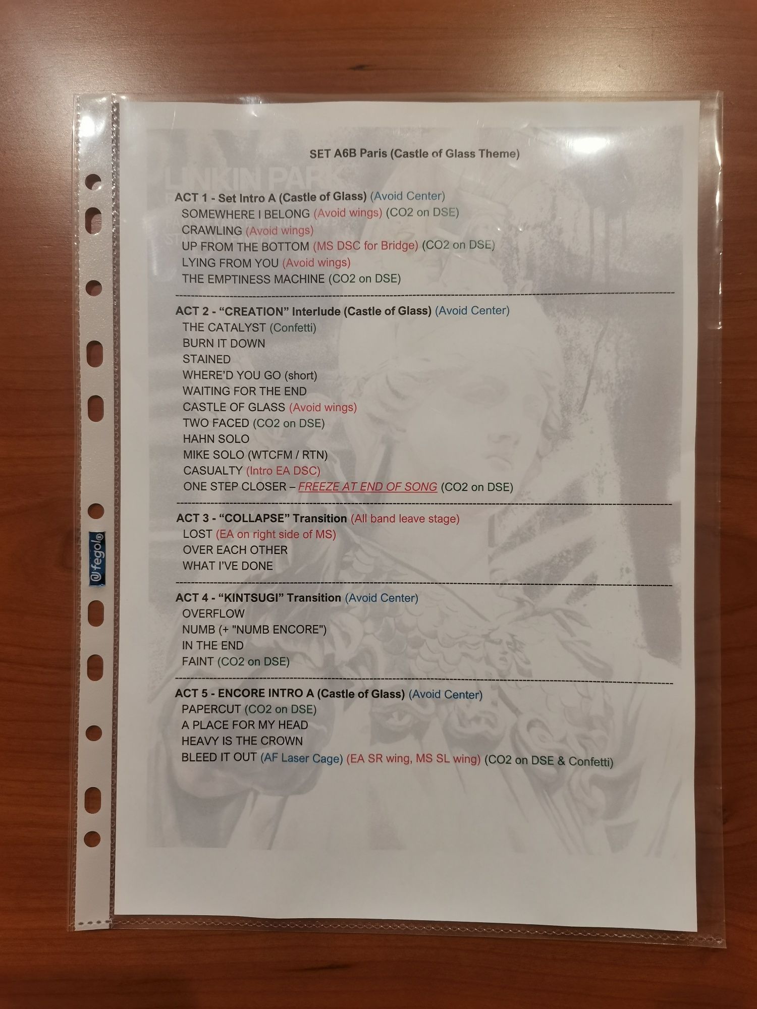 Setlist Original Linkin Park