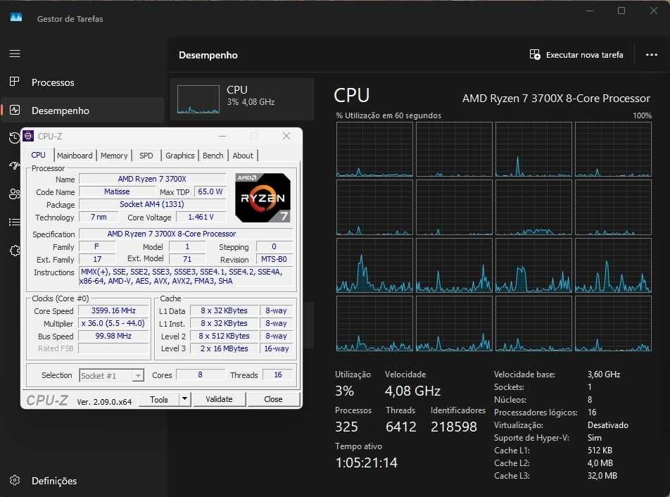 Processador AMD Ryzen 3700x