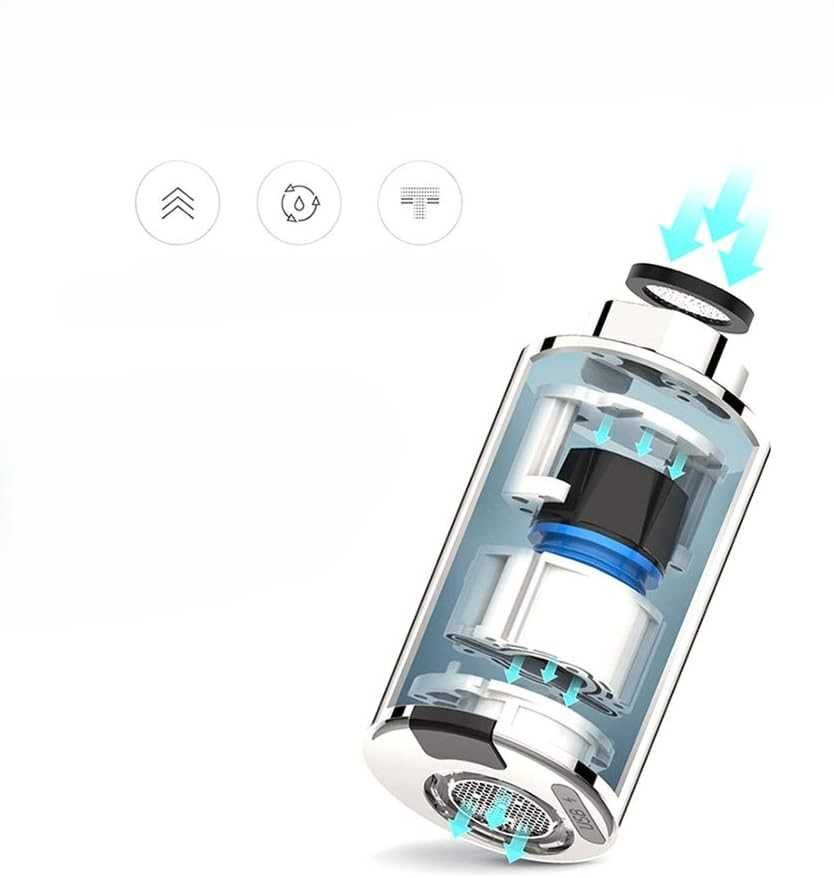 Bezdotykowy adapter do kranu Allomn M22/M24 z czujnikiem IR