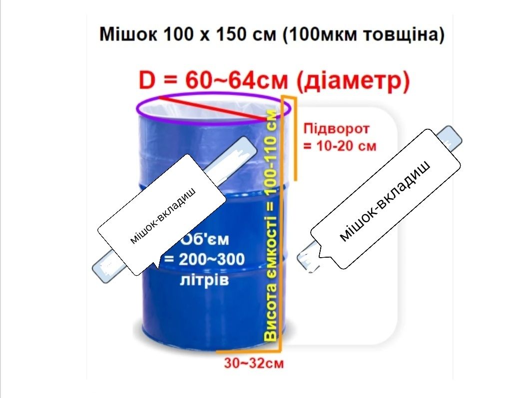 Поліетиленові мішки для меду на бочку 200 л, 100х150 см, 100 мкм,