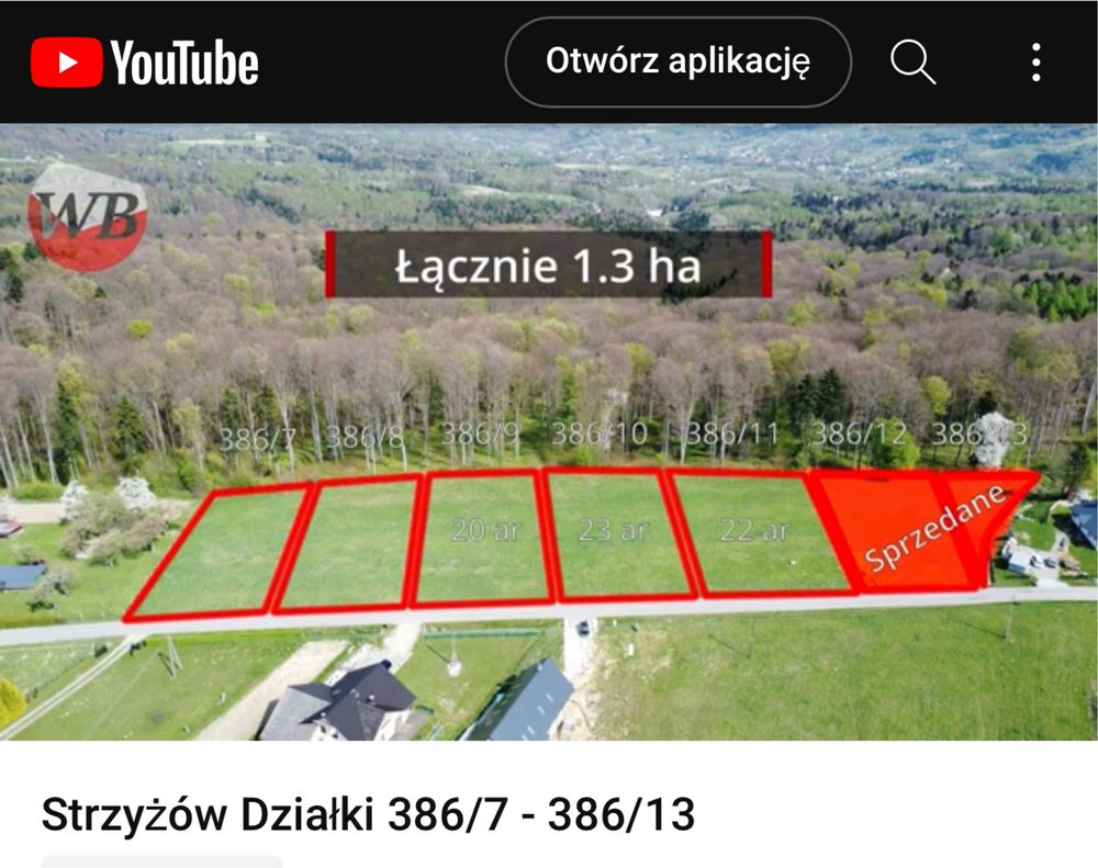 Sprzedam działke Strzyżów